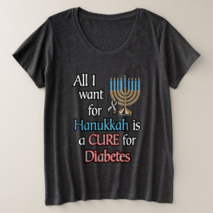 Tout ce que je veux pour Hanukkah...Diabetes Plus