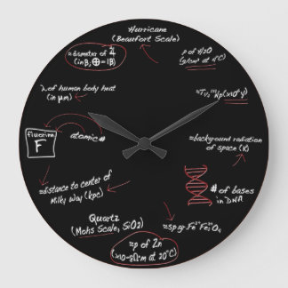 Tout sur Science Geek Math Mur horloge Maison Déco