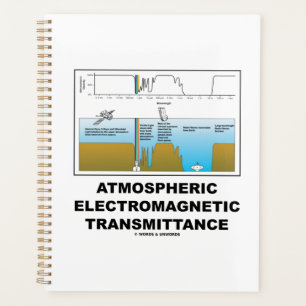 Transmission électromagnétique atmosphérique