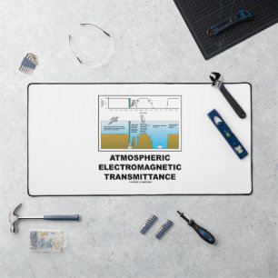 Transmittance Électromagnétique Atmosphérique