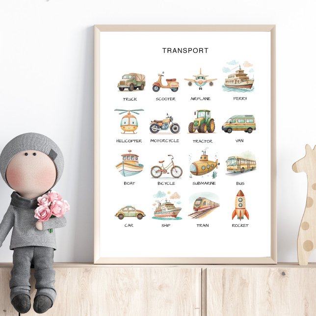 Transportation Poster – Learn Vehicle Names (Créateur téléchargé)