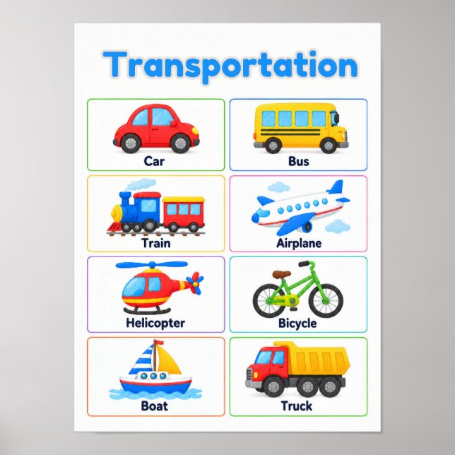 Transportation Vehicles Educational Poster for Kid (Devant)