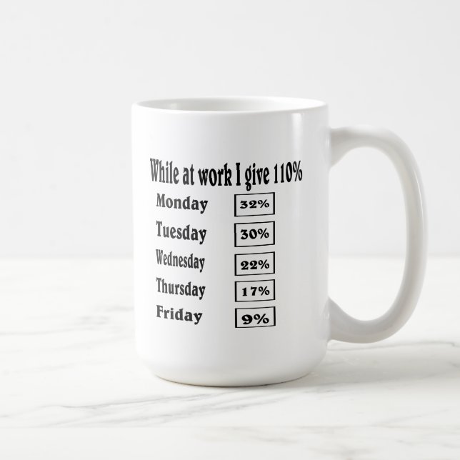 travaillez dans une tasse de café. (Droite)