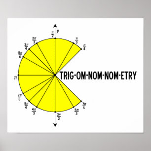 Trig-o-nom-nom-étrie Affiche Drôle