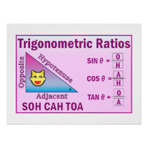 Trigonométrie SOH CAH TOA Classroom Poster rose