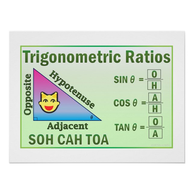 Trigonométrie SOH CAH TOA Classroom Poster vert (Devant)