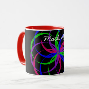 Triple Berry Coffee Mug