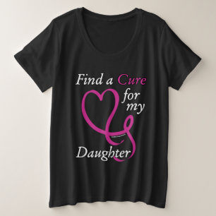 Trouver un remède/coeur/fille...Cancer du sein