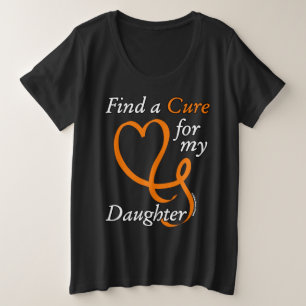 Trouver un remède/coeur/fille...RSD/CRPS
