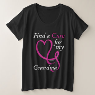 Trouver un remède/coeur/grand-mère...Cancer du sei
