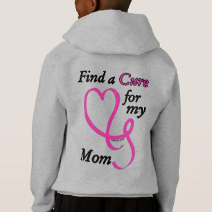 Trouver un remède/coeur/maman...Cancer du sein