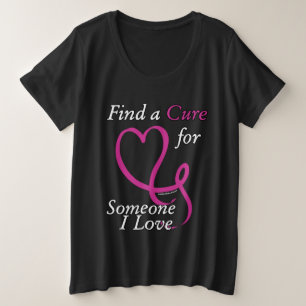 Trouver un remède/coeur/quelqu'un que j'aime...Can