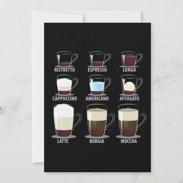 Types de café (Devant)