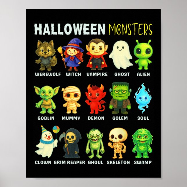 Types De Monstres Halloween Poster Éducatif Pour (Devant)
