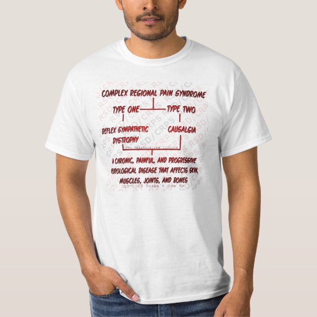 Types T-shirt de CRP (Devant)