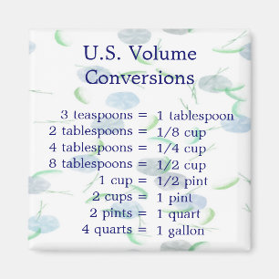 U.S. Aimant de conversion de volume