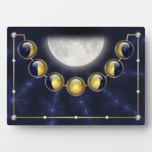 Un mois dans la vie de la Moon Photo Plaque