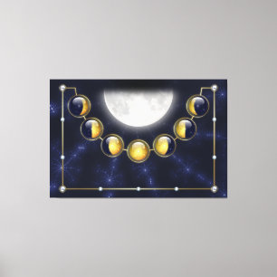 Un mois dans la vie de la toile de lune Imprimer