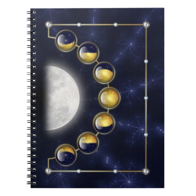 Un mois dans la vie du Carnet de la Lune (Devant)