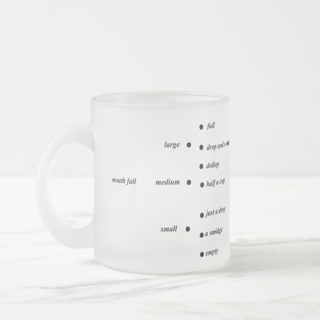 un nouveau plaisir à mesurer la tasse (Gauche)