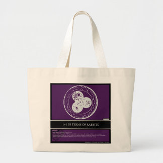 Un sac Thinkbag, bien sûr