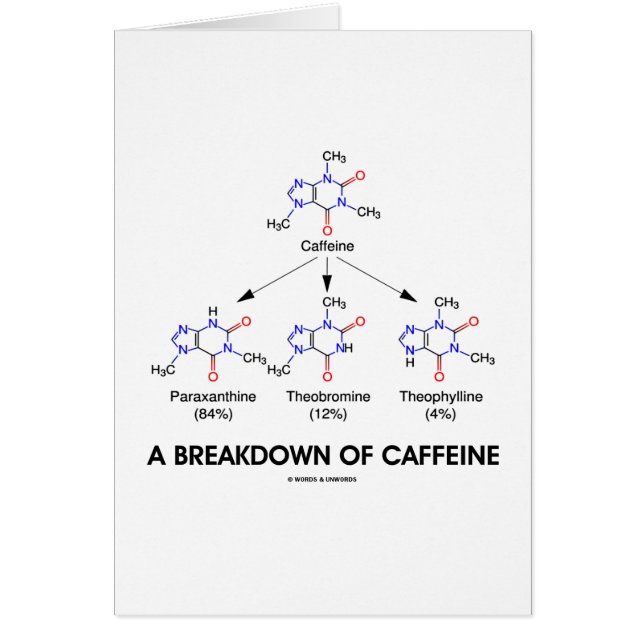 Une dégradation de caféine (molécules chimiques) (Devant)