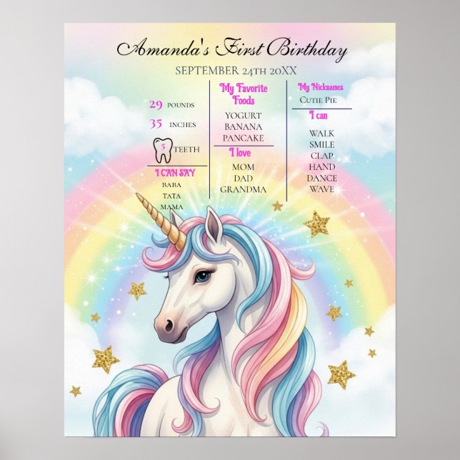 Unicorn 1st Birthday Milestone  Poster (Devant)