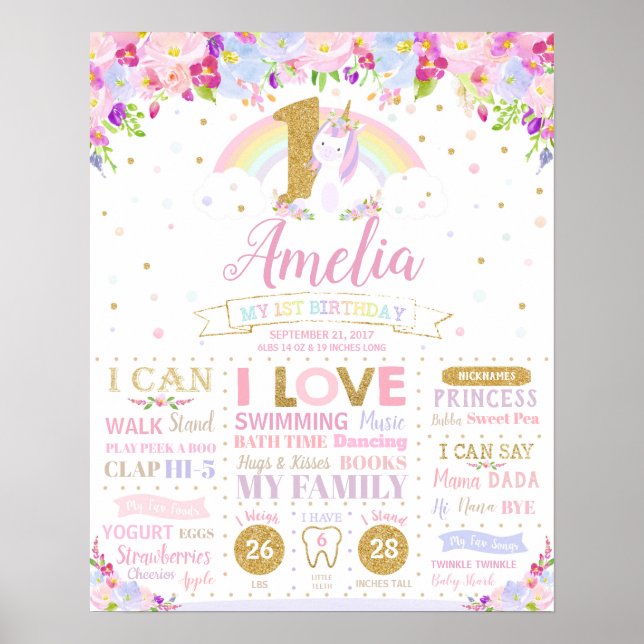 Unicorn 1st Birthday Milestones Birth Stats Poster (Devant)