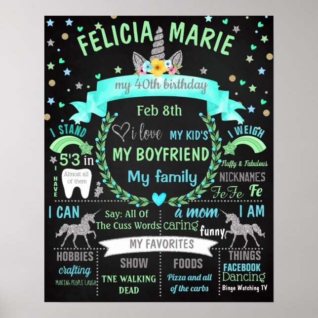 Unicorn Adulte Anniversaire de tableau noir cassé (Devant)