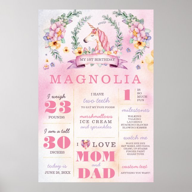 Unicorn Boho Birthday Stats Milestone Poster (Devant)