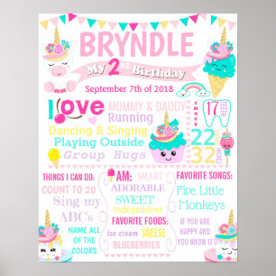 Unicorne crème glacée Cupcake affiche Anniversaire