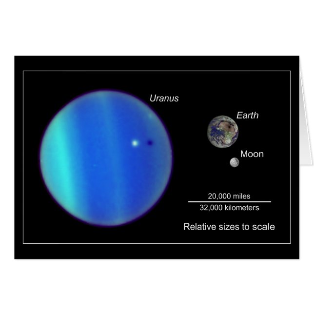 UranusSizeRelativeToEarthAndMoon-2006-42 (Devant horizontal)