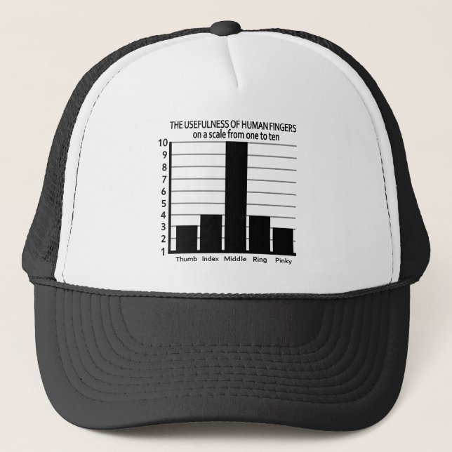 Utilité de casquette de doigts - choisissez la (Devant)