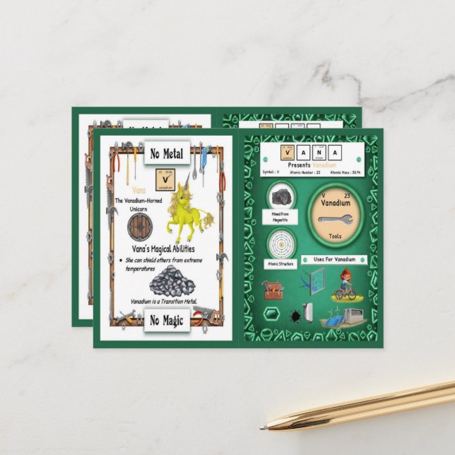 Vana - Carte de jeu Unicorn Vanadium Horn (Devant/Arrière en situation)