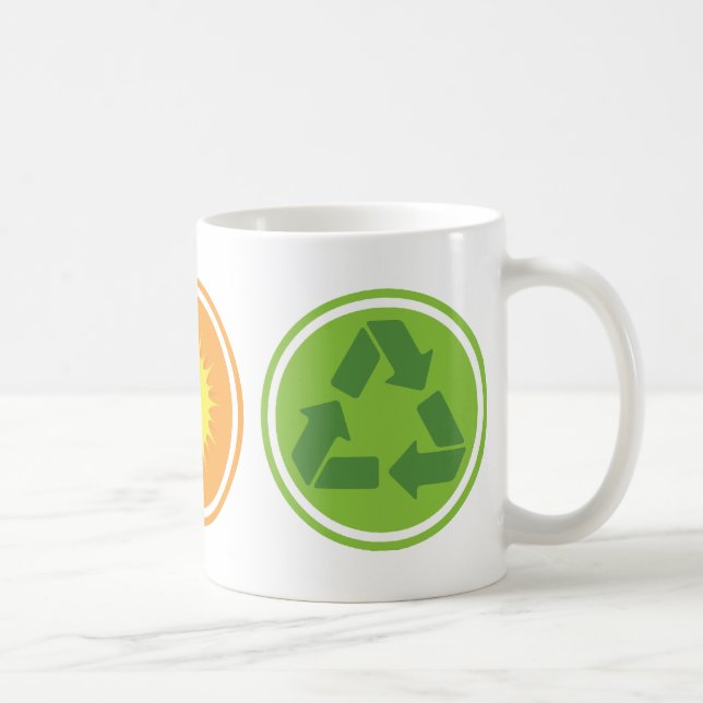 Vent Solaire Recycler Organique Planète Mugs (Droite)