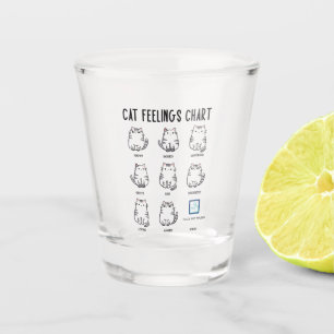 Verre A Shot Graphique Sentiments de chat