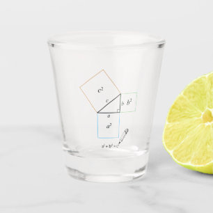 Verre A Shot Théorème de Pythagore
