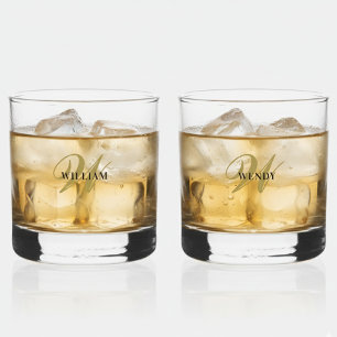 Verre À Whisky Créez Votre Propre Monogramme, Nom Personnalisé