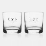 Verre À Whisky Monogramme Mariage Groomsman Cadeau Personnalisé N<br><div class="desc">Un cadeau de whisky mariage personnalisé Monogramme pour les groomsmen.</div>