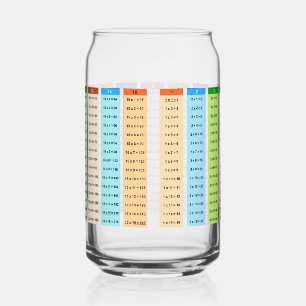 Verre Canette Table de multiplication colorée