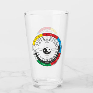 Verre Corps de médecine traditionnelle chinoise