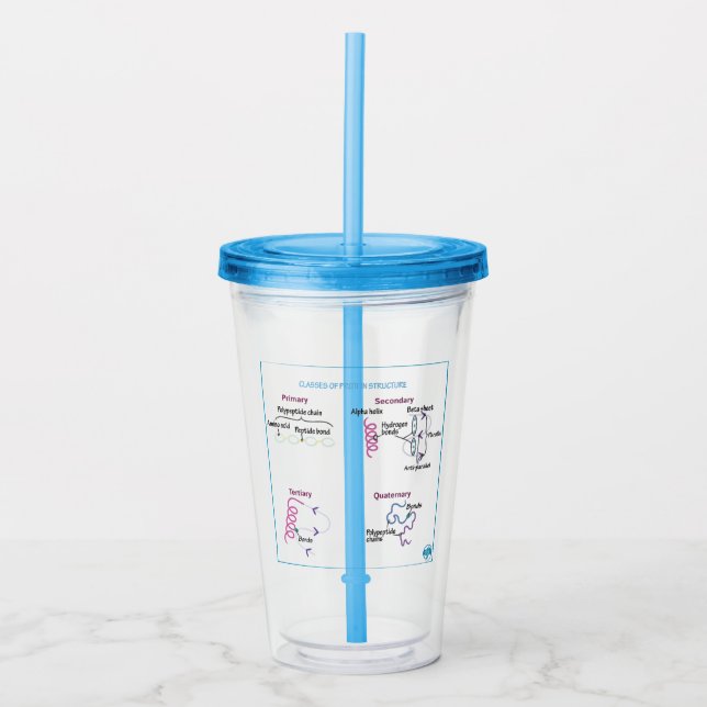 Verre En Acrylique Classes de protéines Paruline avec couvercle + pai (Devant)