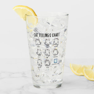 Verre Graphique Sentiments de chat