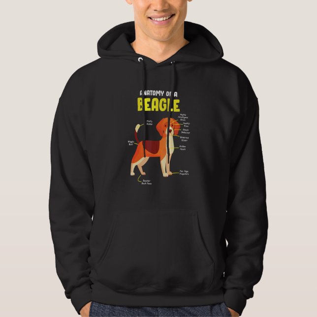 Veste À Capuche Anatomie D'Un Beagle Vêtements De Chien Beagle (Devant)
