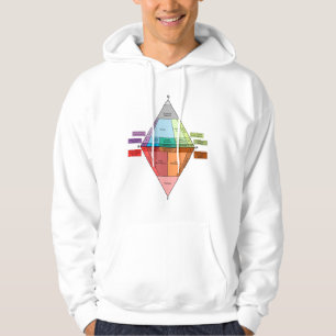 Veste À Capuche Diagramme de la roche plutonique QAPF