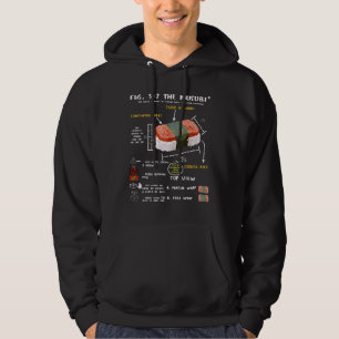 Veste À Capuche Diagramme d'instruction alimentaire Spam Musubi ja