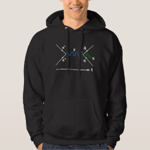 Veste À Capuche Feynman Diagram Physicien de l'équation