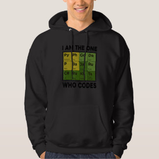 Veste À Capuche Je Suis Celui Qui Codes Programmeur Programmeur Ne