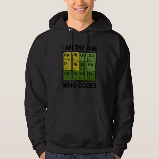 Veste À Capuche Je Suis Celui Qui Codes Programmeur Programmeur Ne (Devant)