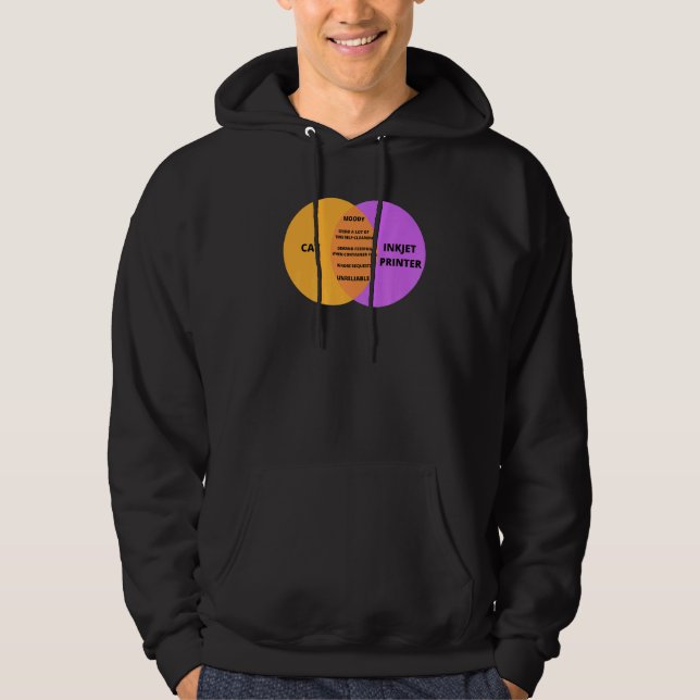 Veste À Capuche Programmeur chat pour mème de jeu de mots de chat  (Devant)